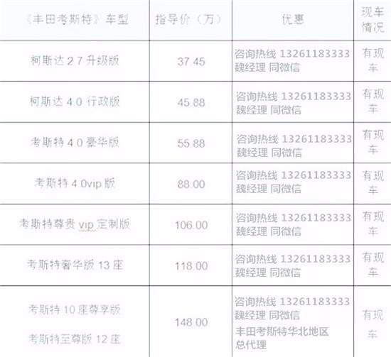 特8座行情8座改装尊贵版价格long8唯一登录丰田考斯(图3)