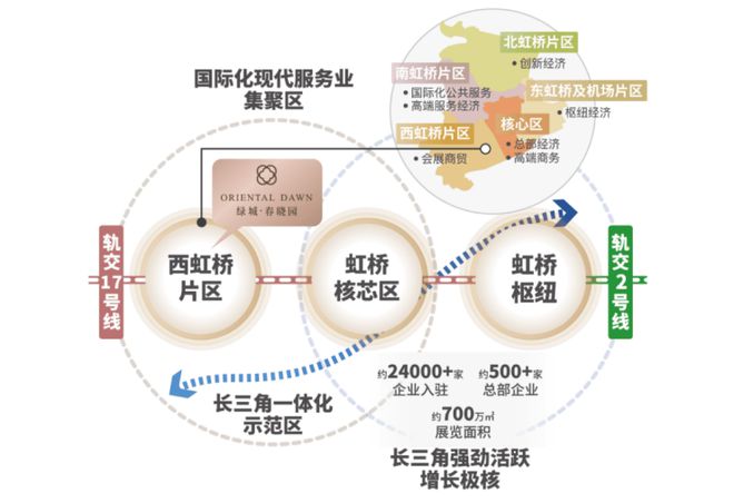 欢迎您-首页网站 楼盘详情-价格-户型龙8国际唯一绿城春晓园-(2024)(图4)